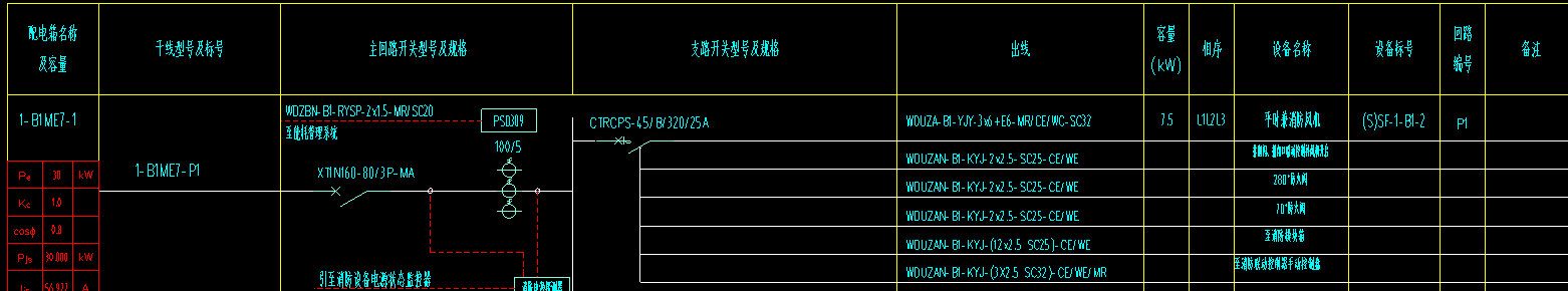 配电箱
