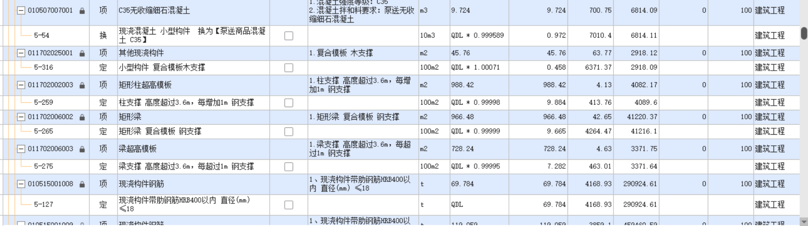 程量表达式