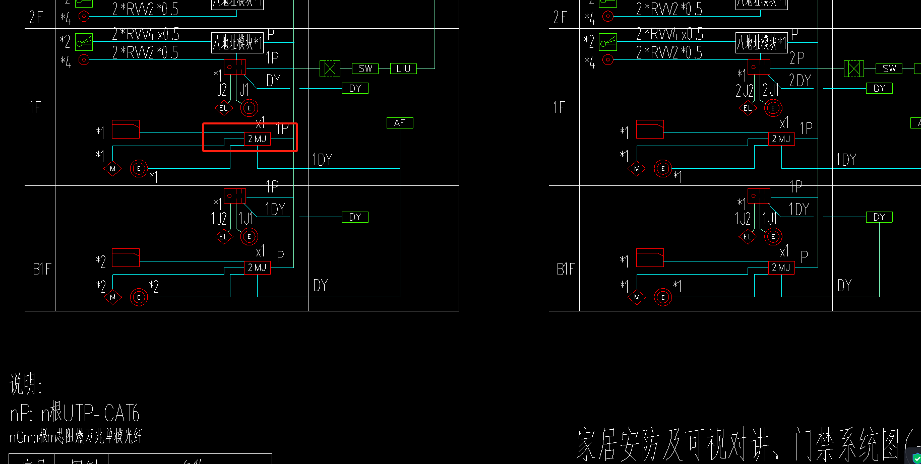 图例