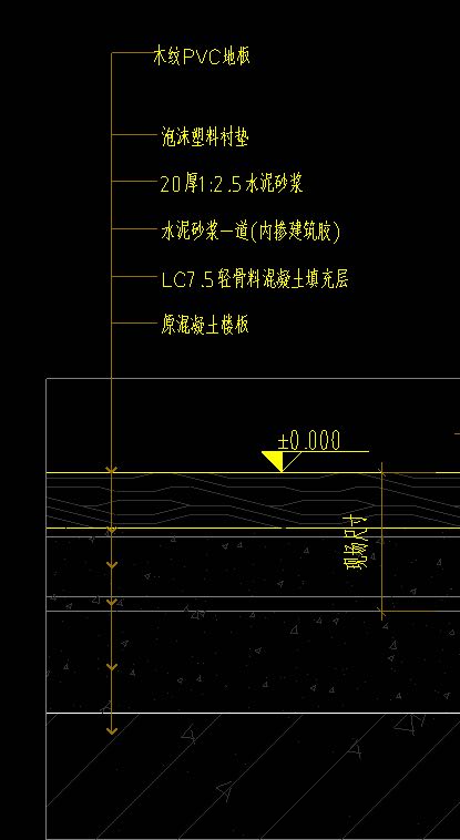 套定额