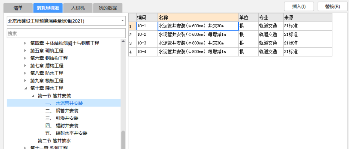 井管