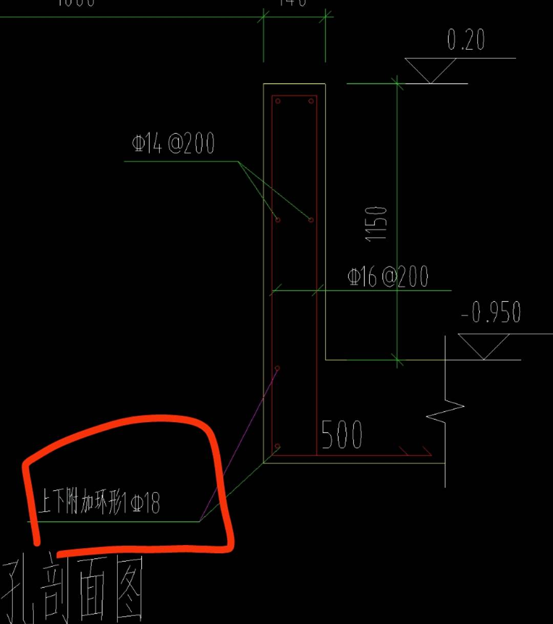 怎么布置