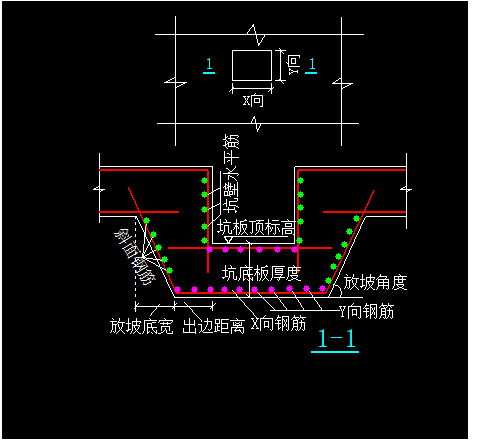 集水坑钢筋