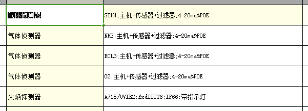 定额
