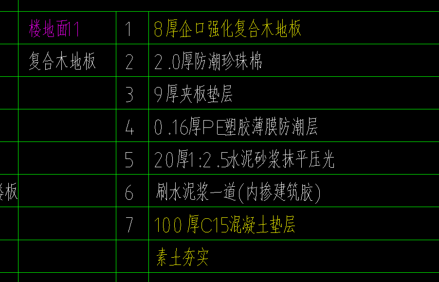 c15混凝土