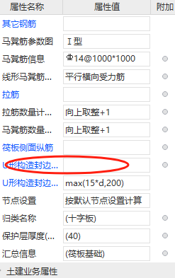 盖板