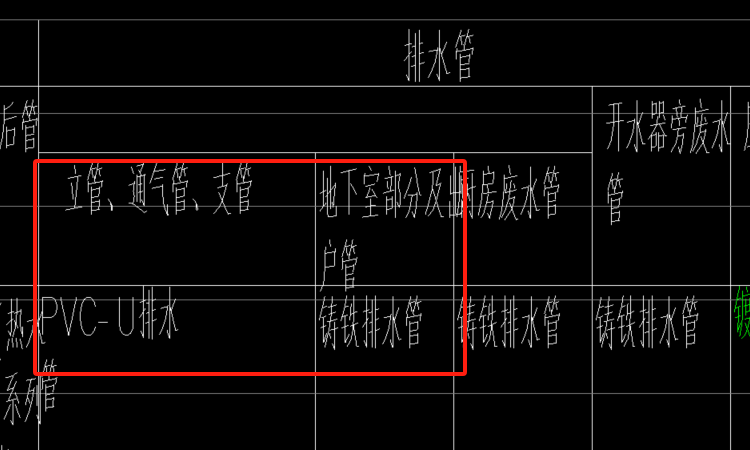 材质选择