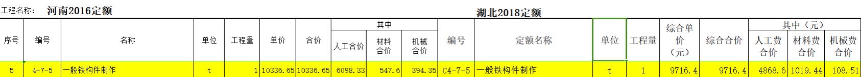 子目