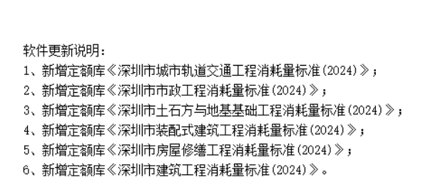 消耗量