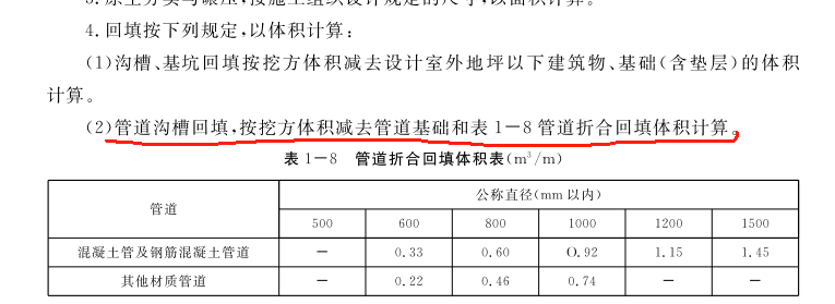 扣除