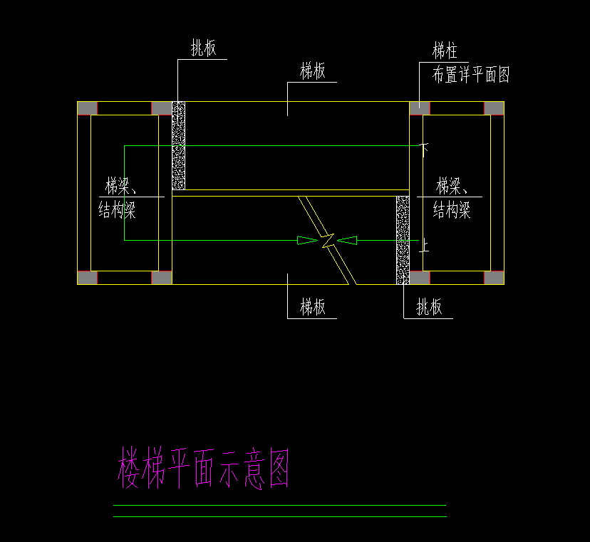 梯柱