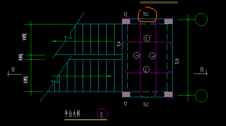 结构图