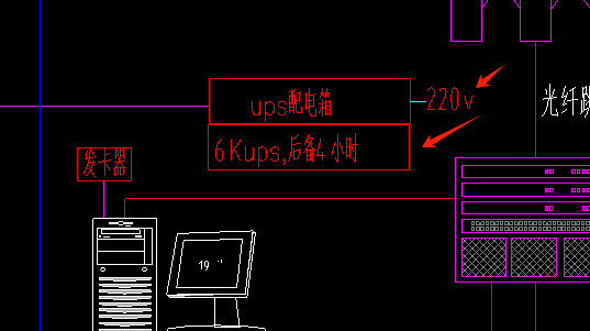 表示电
