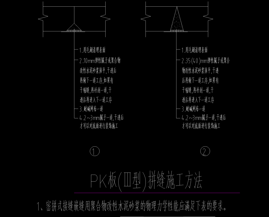 板底