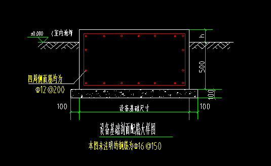 设备基础