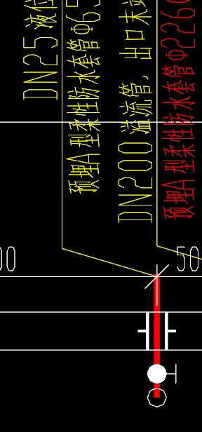 截止阀