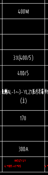 变电