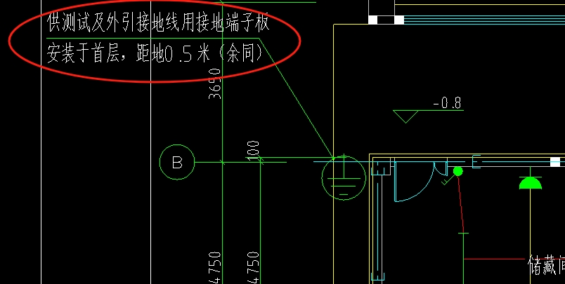 定额