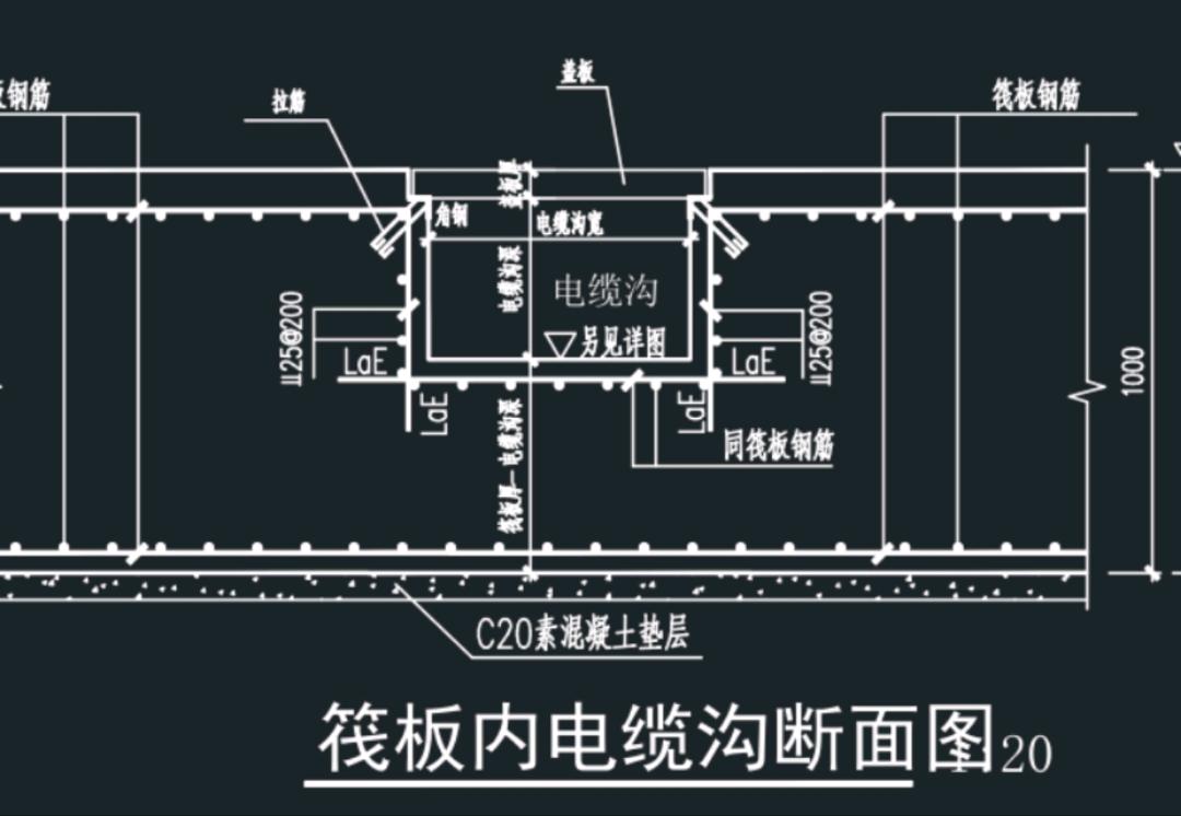 筏板