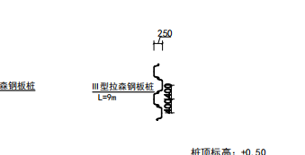 重量