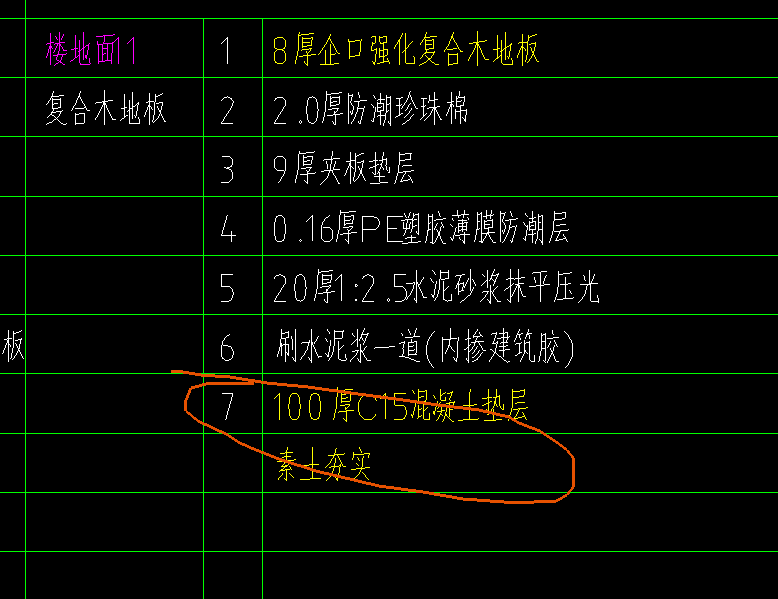 地坪