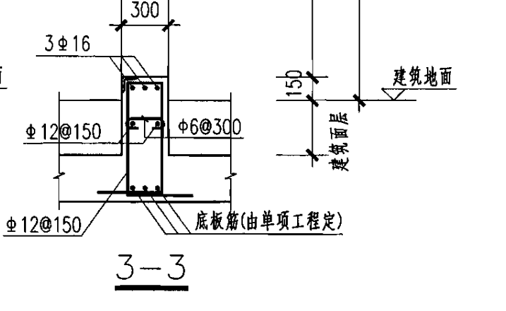 人防门