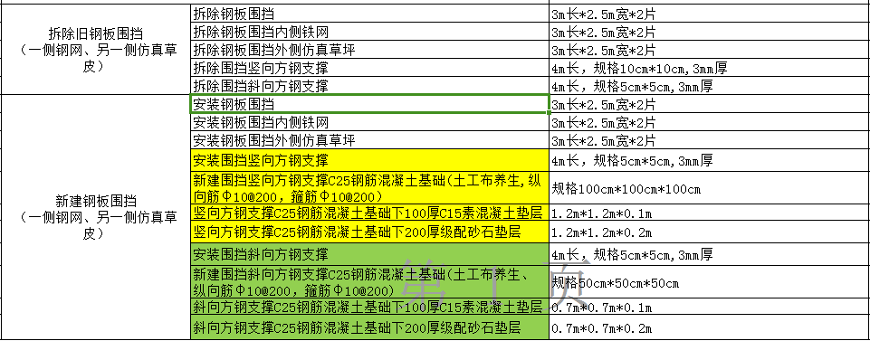 拆除