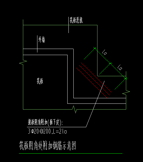 钢筋设置