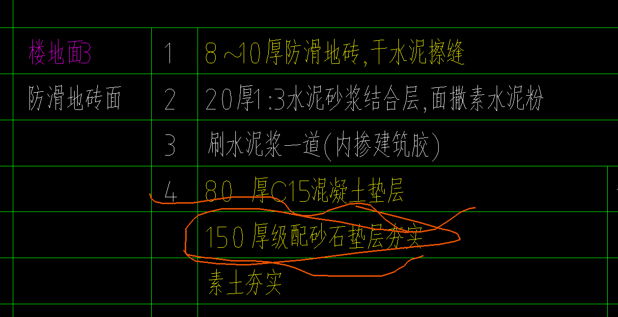定额