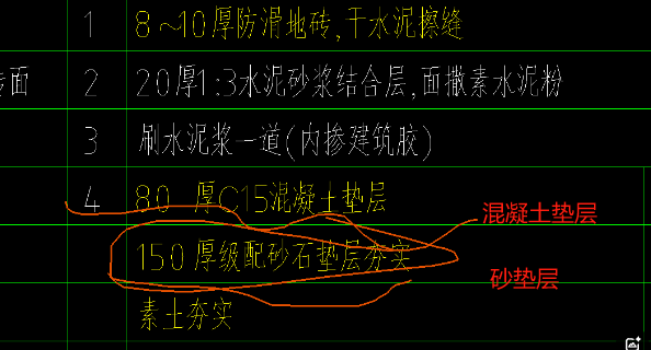 广东定额