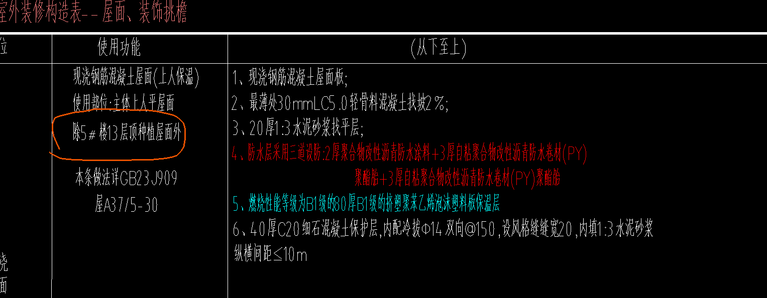 厚度