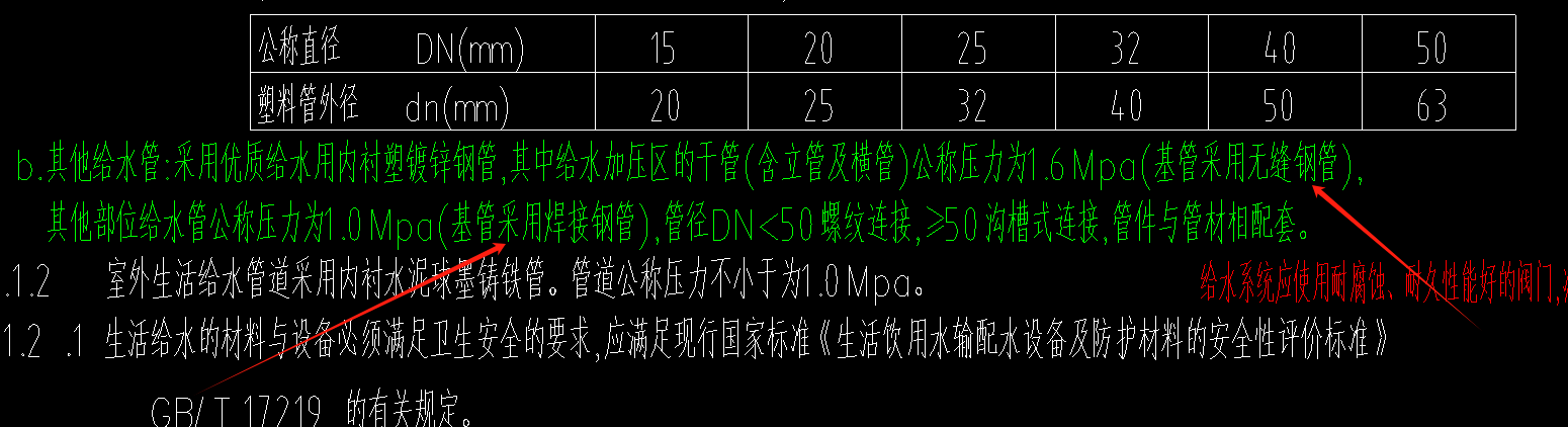 括号