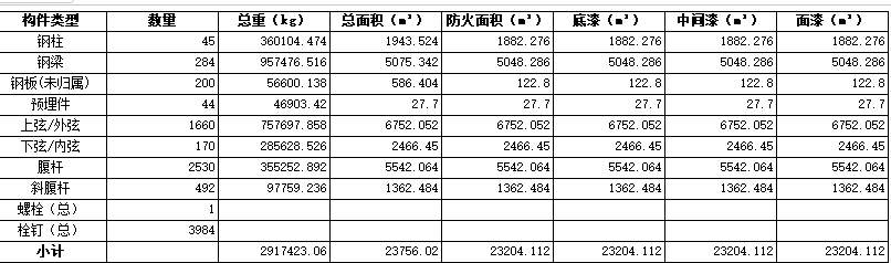 钢结构