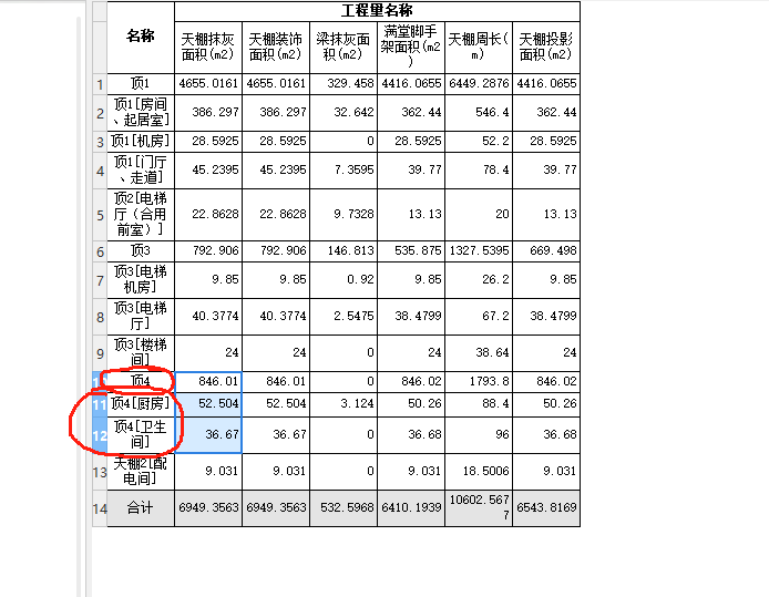 编辑好