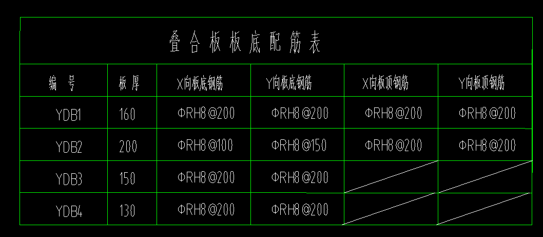 预制板