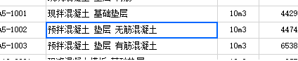 混凝土垫层
