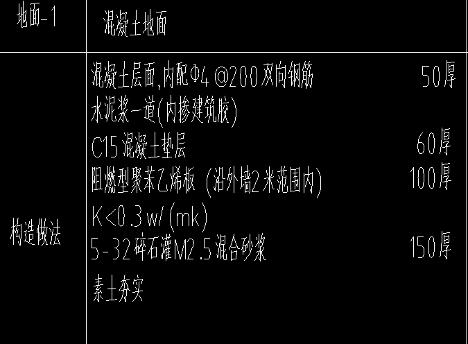 无筋
