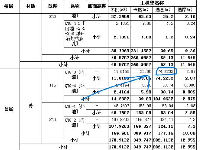 广联达服务新干线