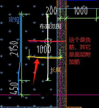 广联达服务新干线