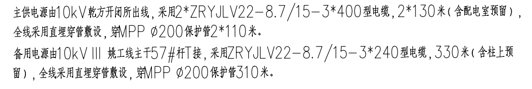 管工程量