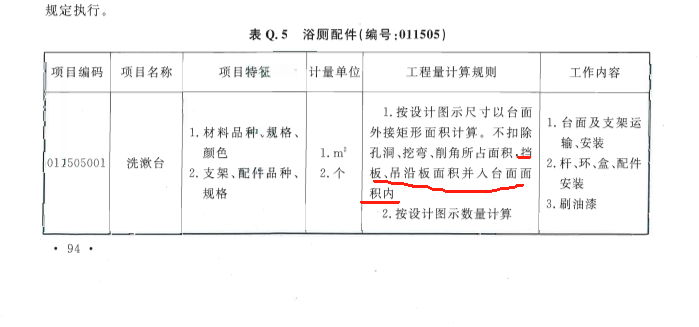 清单计算规则