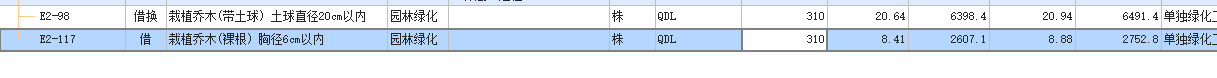 套哪个定额
