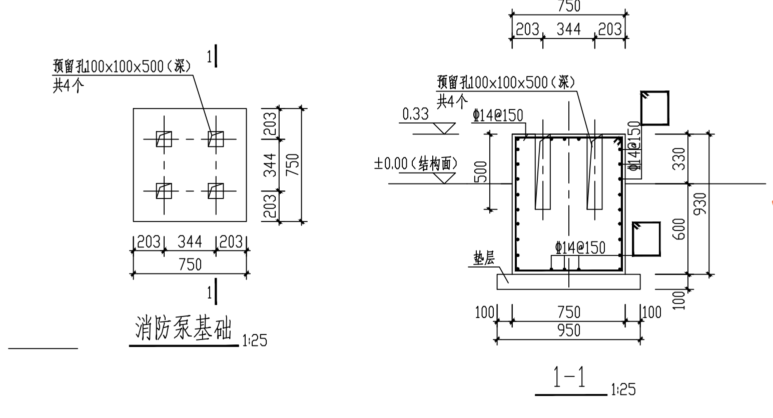 设备基础