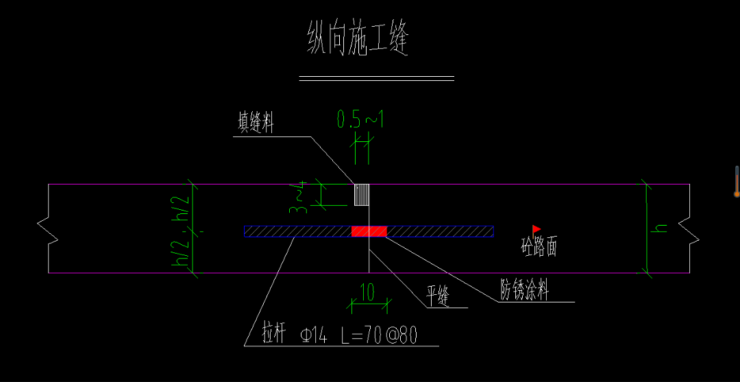 纵向缩缝