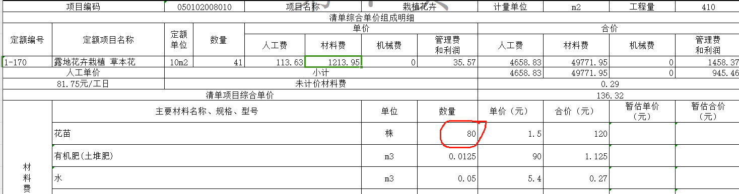 定额