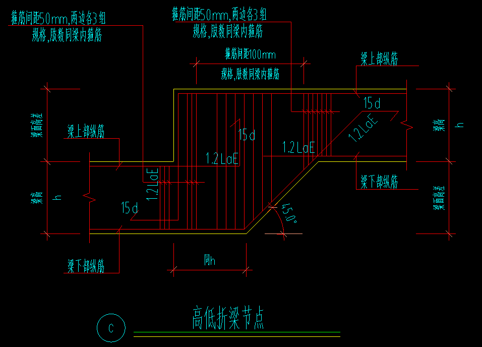 折梁