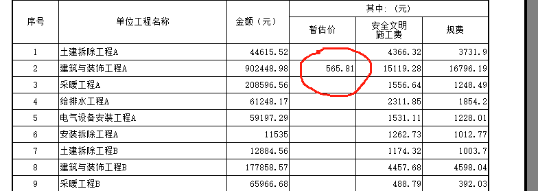 暂估价