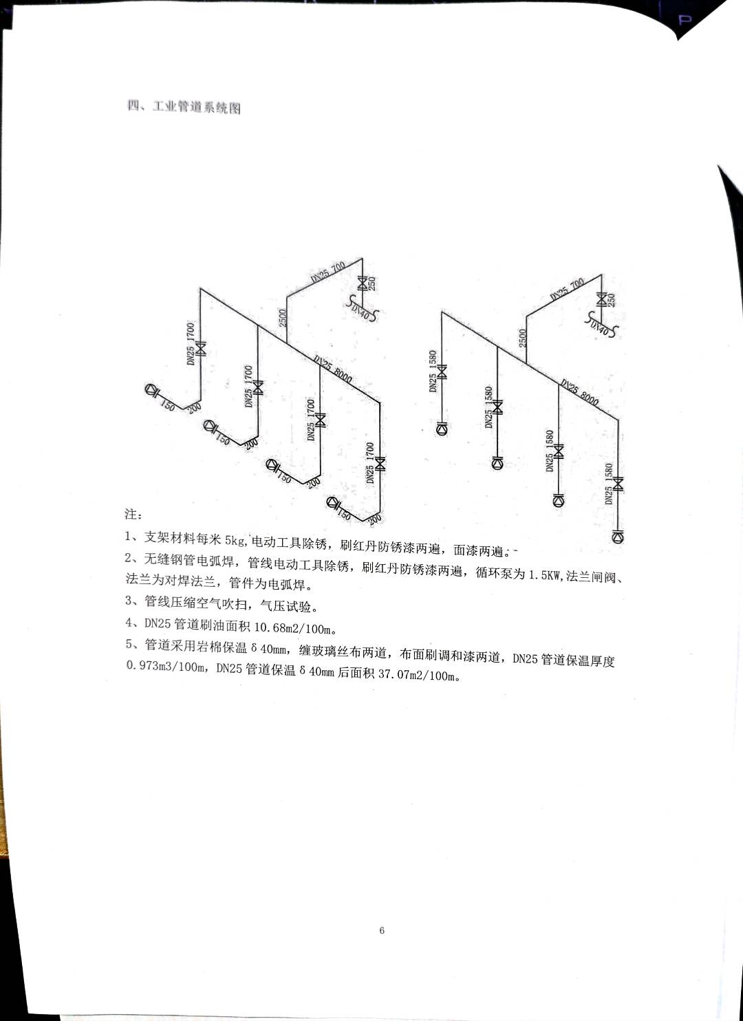 計算工程量