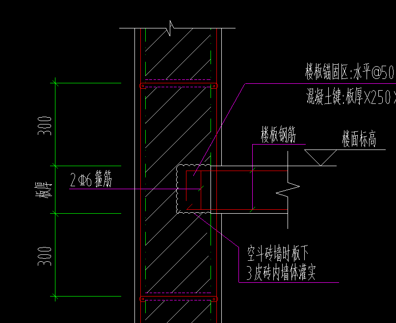 箍
