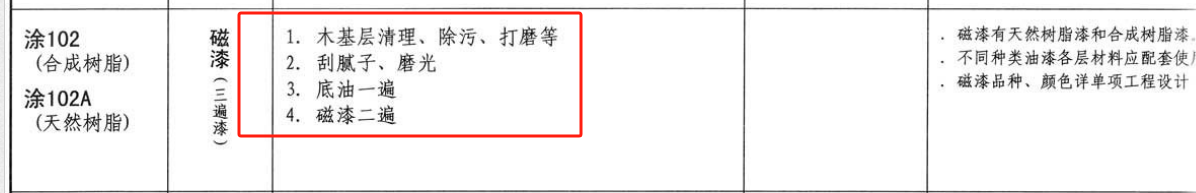 定额